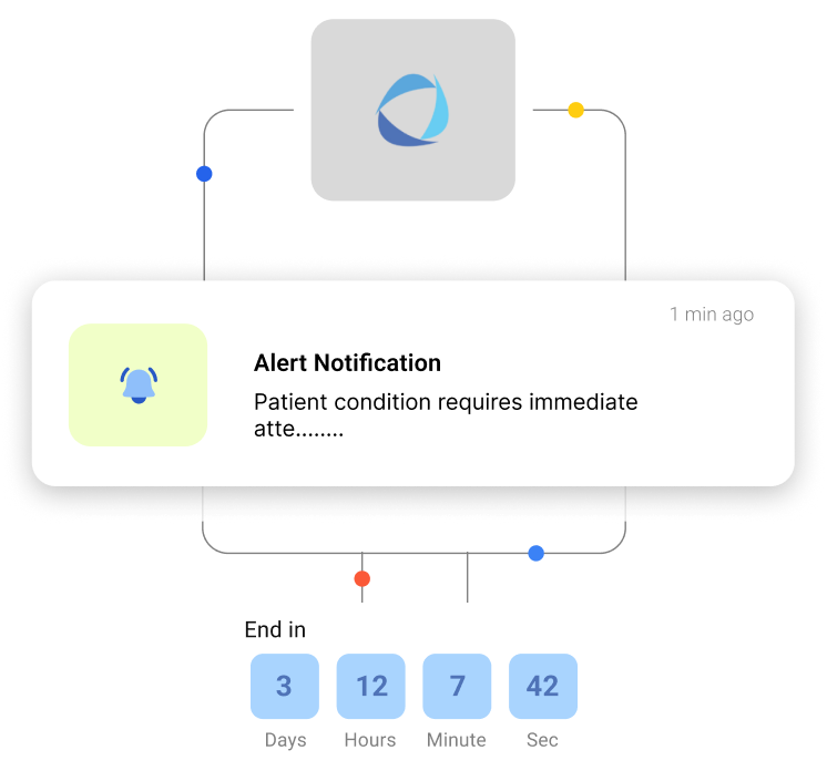 Appointment Reminders