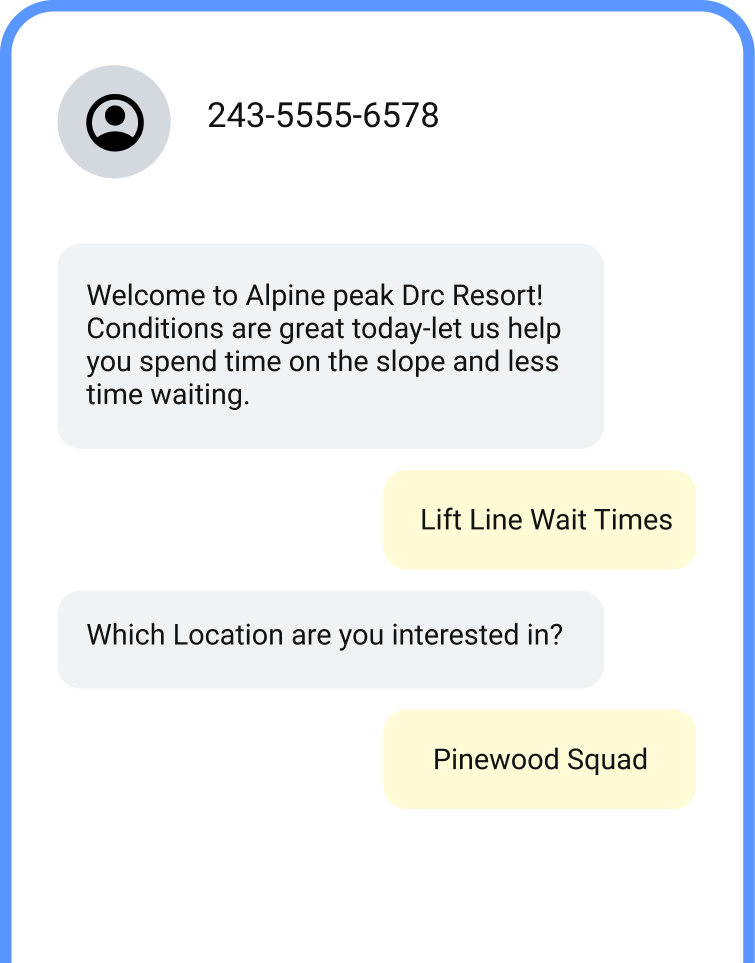 Bulk SMS Service in DRC
