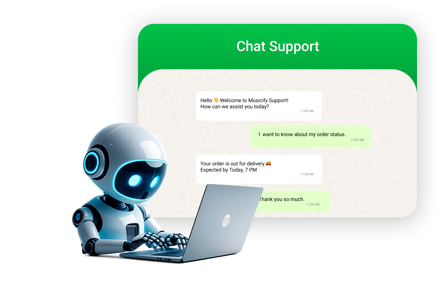 WhatsApp Business API in India