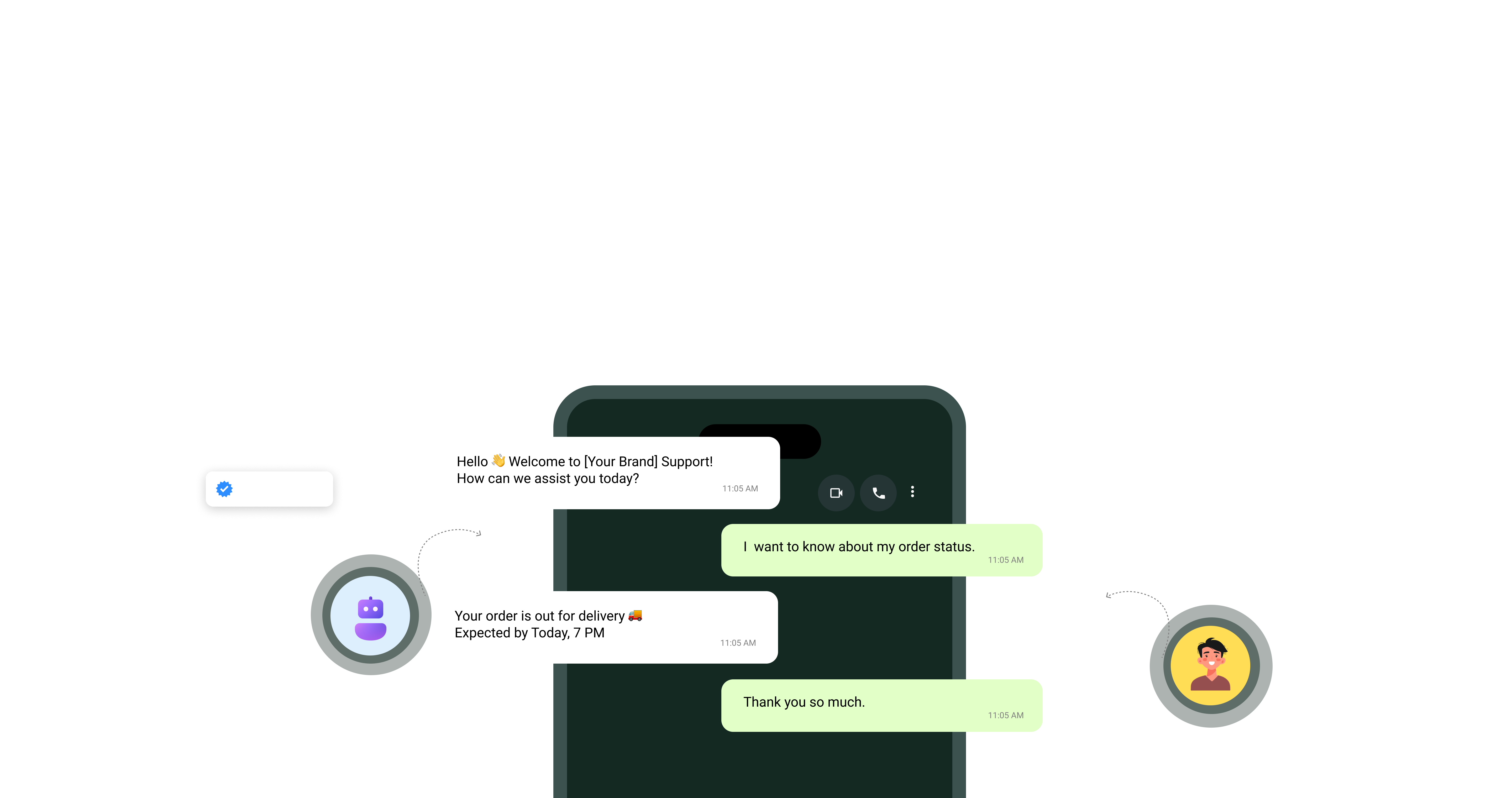 Customer Support WhatsApp Interface
