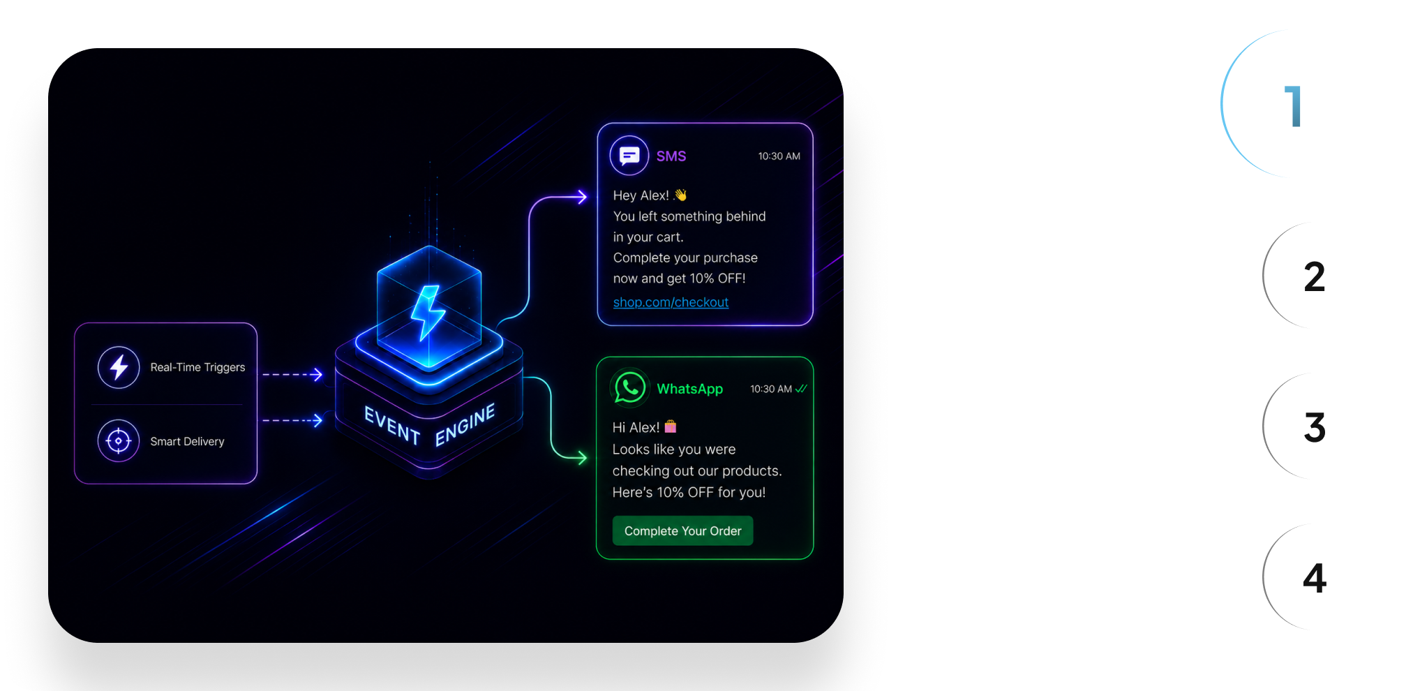 CleverTap Integration Step 1
