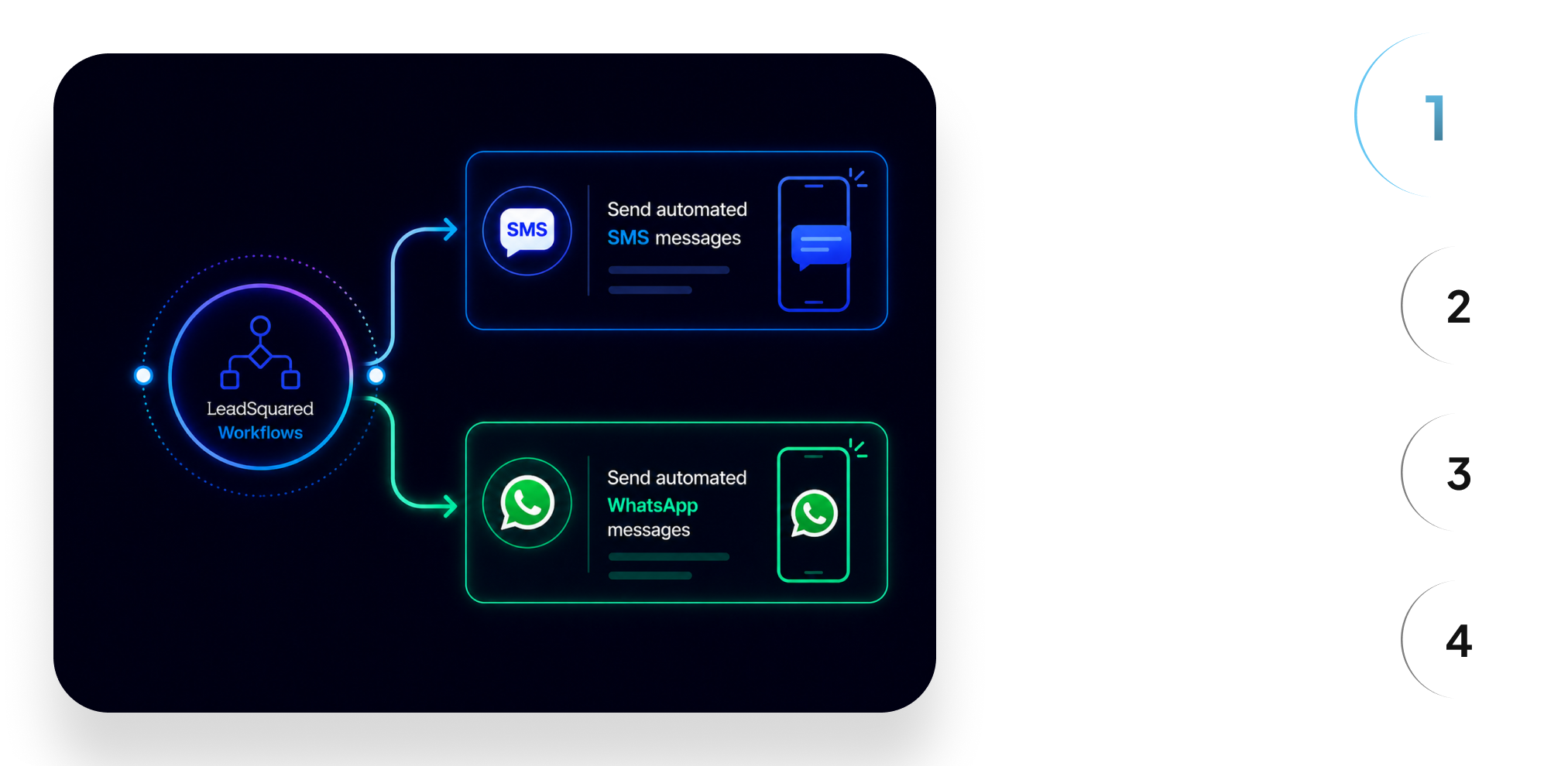 LeadSquared Integration Step 1