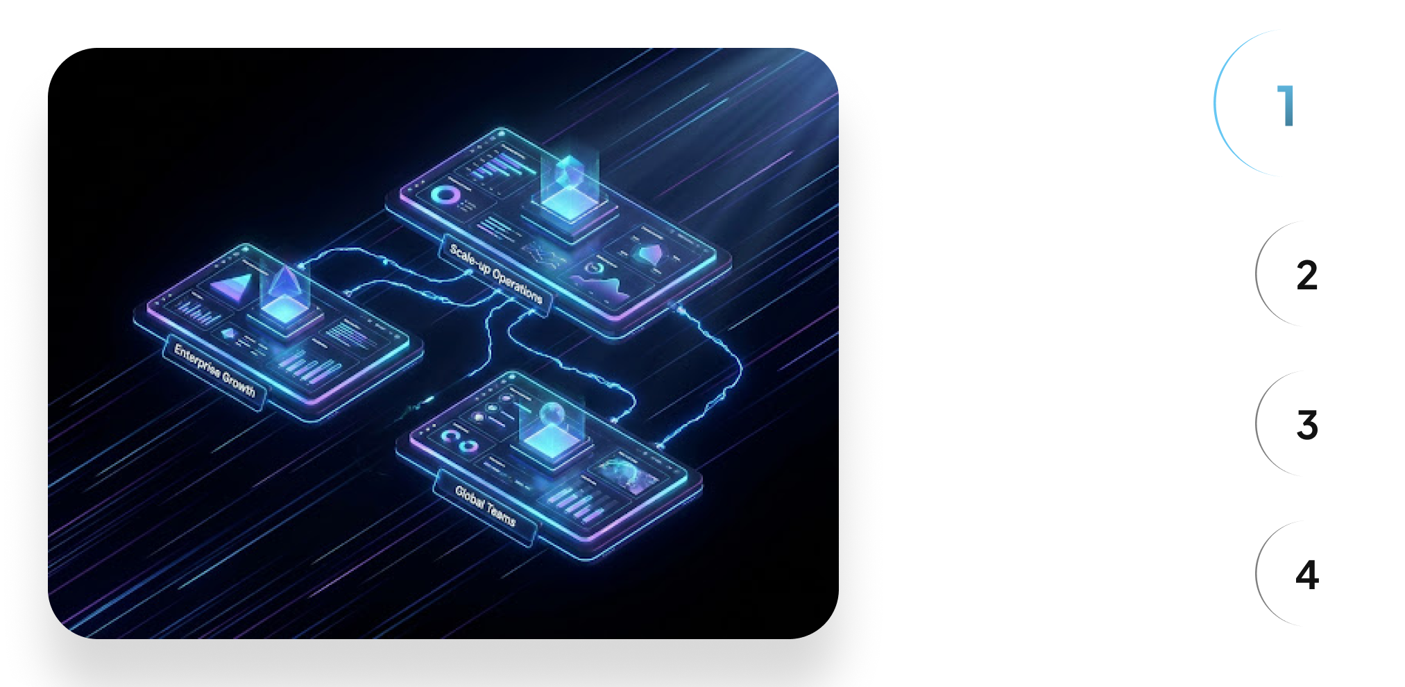 MoEngage Integration Step 1