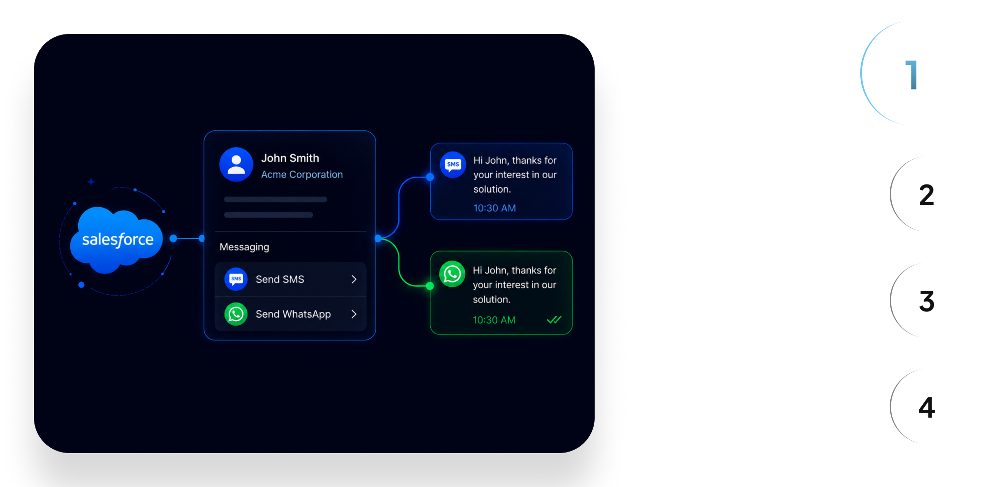 Salesforce Integration Step 1