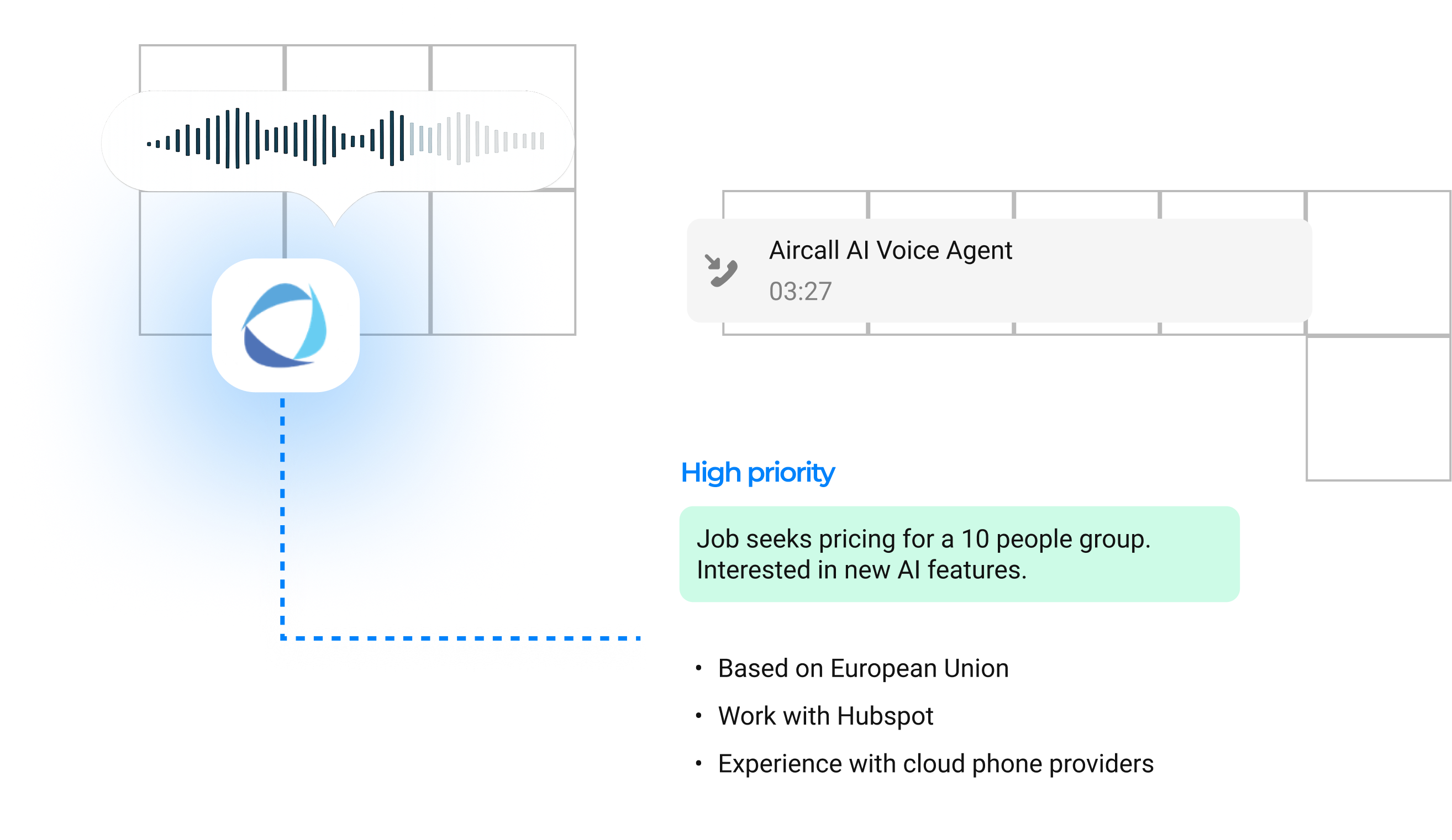 AI-Powered Voice Calling