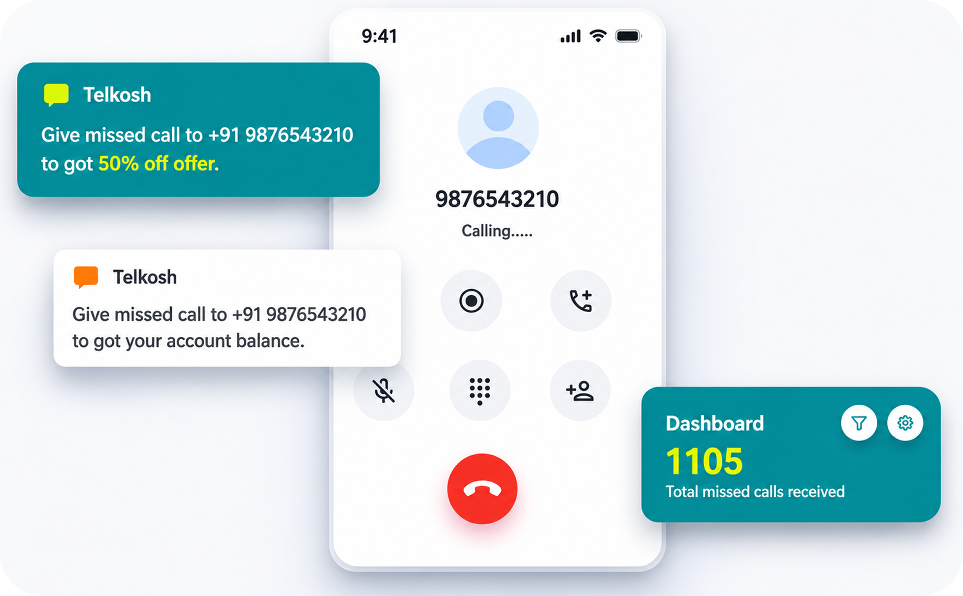 Missed Call Services