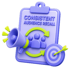 Consistent Audience Recall