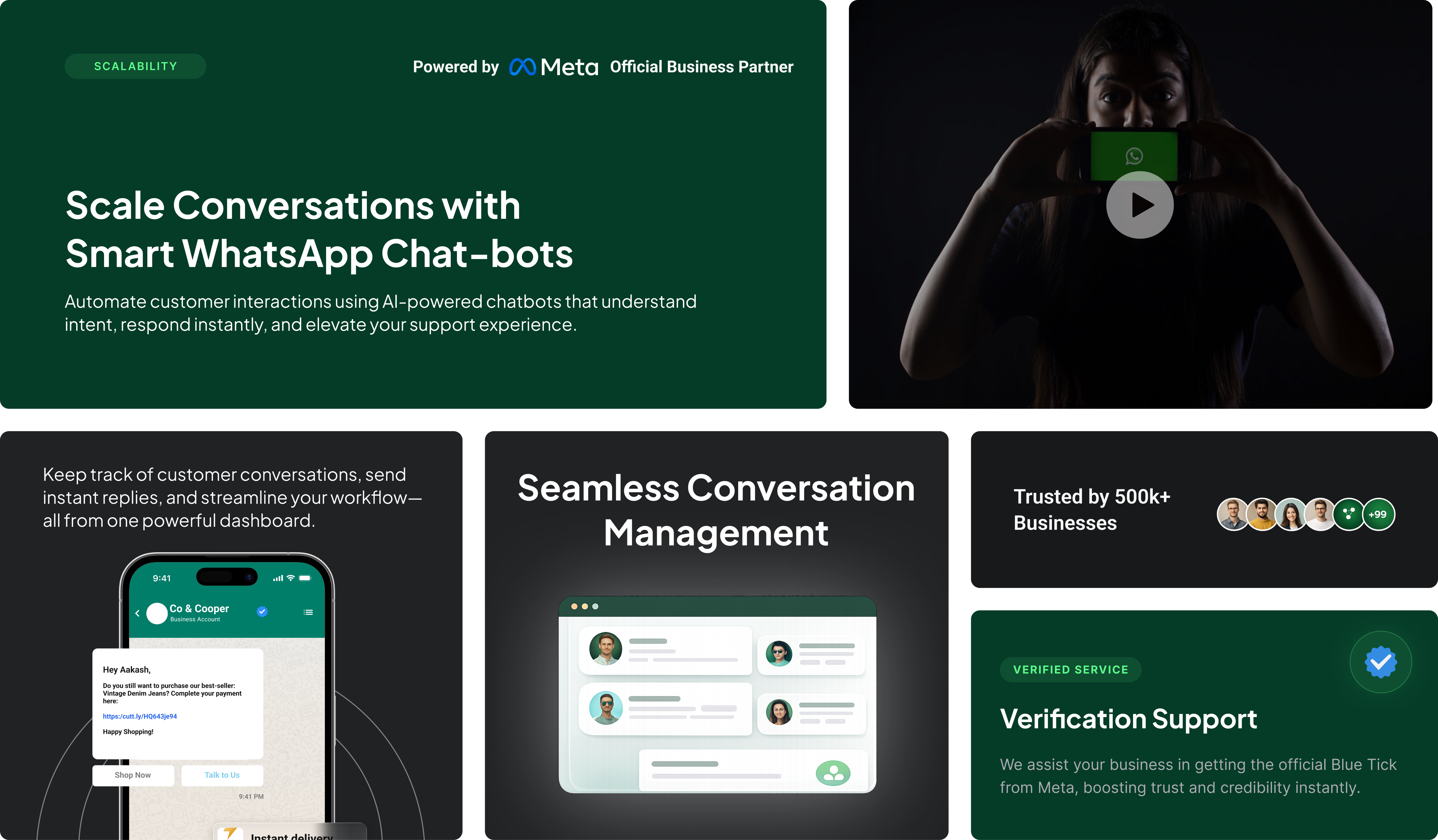 WhatsApp Automation Bento Overview