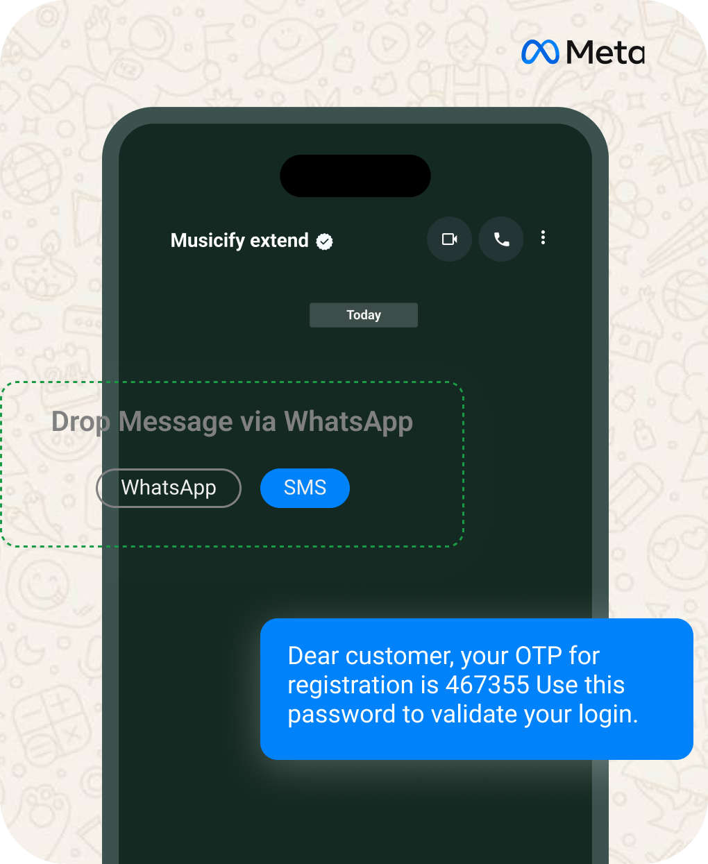 What is SMS Fallback