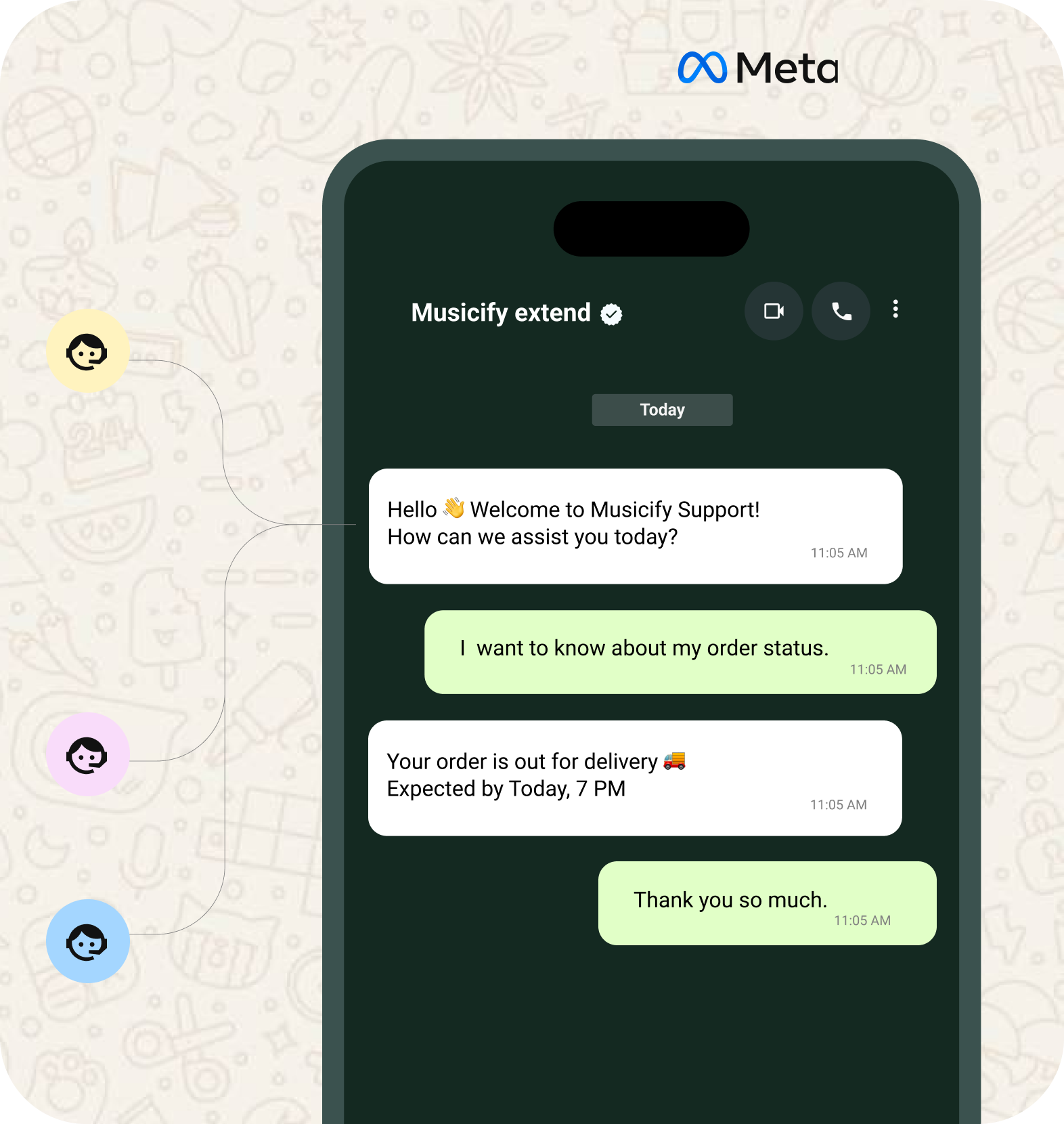 Multi-Agent Support Interface